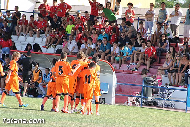 XIII Torneo de Ftbol Infantil 