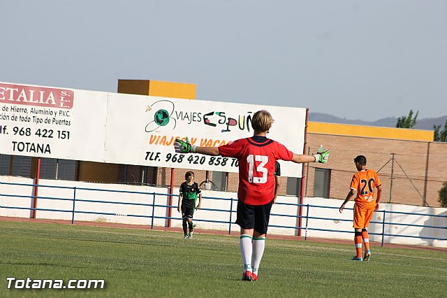 XIII Torneo de Ftbol Infantil 