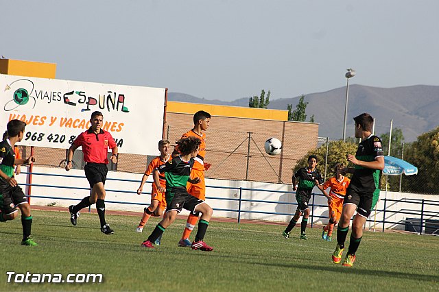 XIII Torneo de Ftbol Infantil 