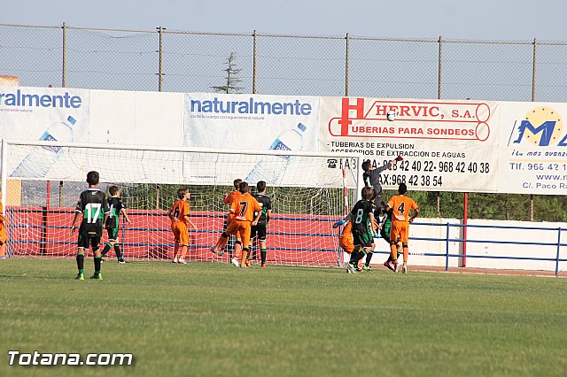 XIII Torneo de Ftbol Infantil 