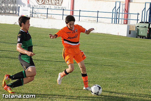 XIII Torneo de Ftbol Infantil 
