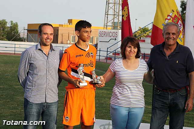XIII Torneo de Ftbol Infantil 