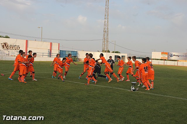 XIII Torneo de Ftbol Infantil 