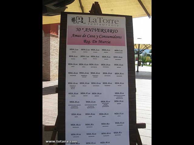 50 aniversario de la Federacin Murciana de Asociaciones de Amas de Casa, Consumidores y Usuarios ThaderConsumo - 97