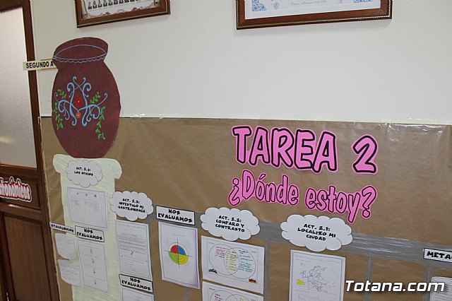 Proyecto educativo #Totaneando - 15