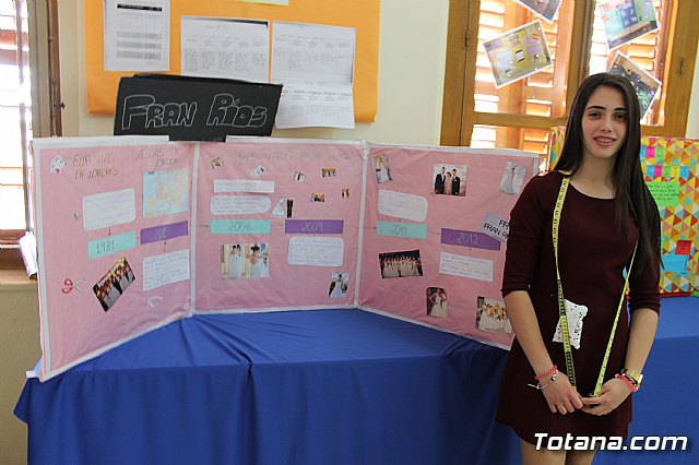 Proyecto educativo #Totaneando - 47