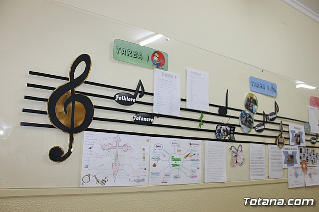 Proyecto educativo #Totaneando - 123