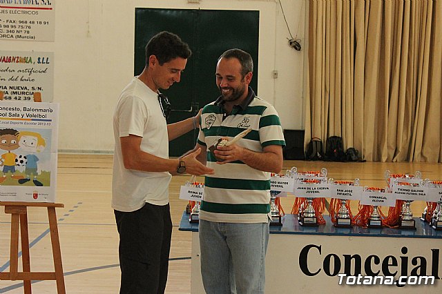 Entrega de trofeos de la Fase Local de Deporte Escolar 2013 - 17