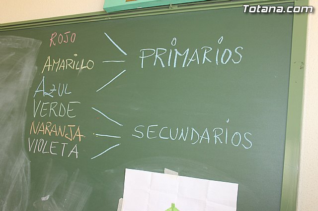 Escuela de Verano y Talleres 2014 - 208